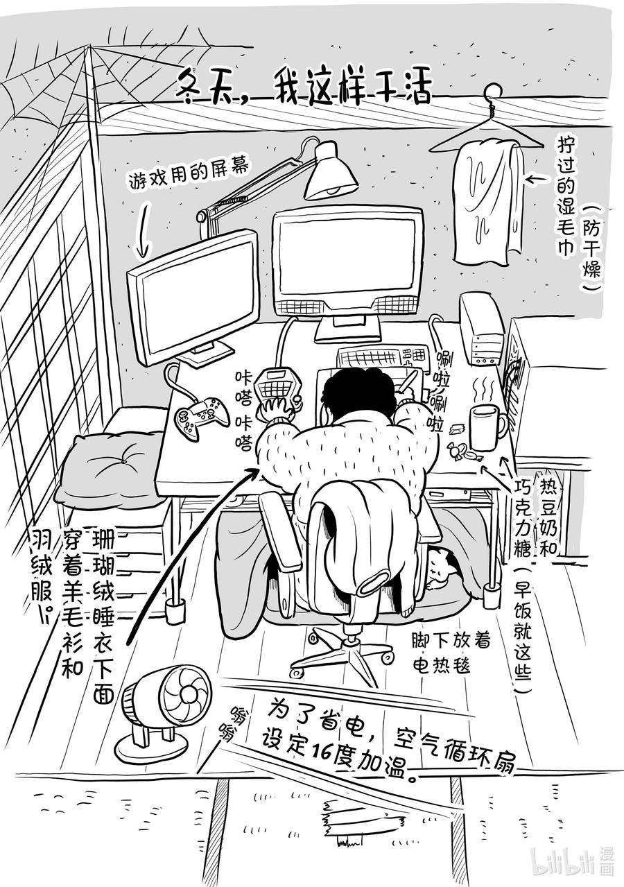 国王排名13.5 加笔漫画