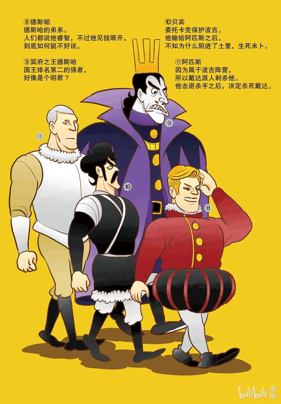 国王排名41.5 加笔漫画3