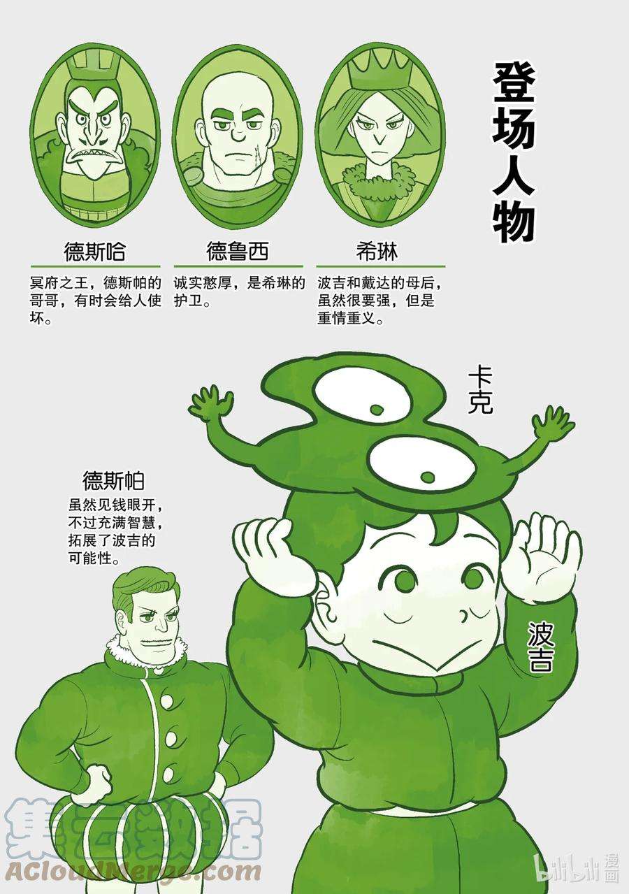 国王排名55.5 加笔漫画4