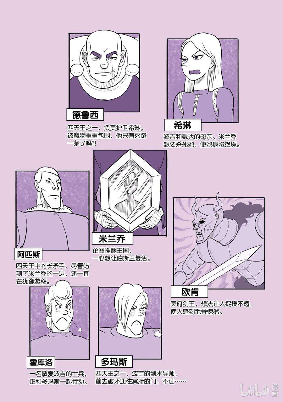 国王排名92.5 加笔漫画7