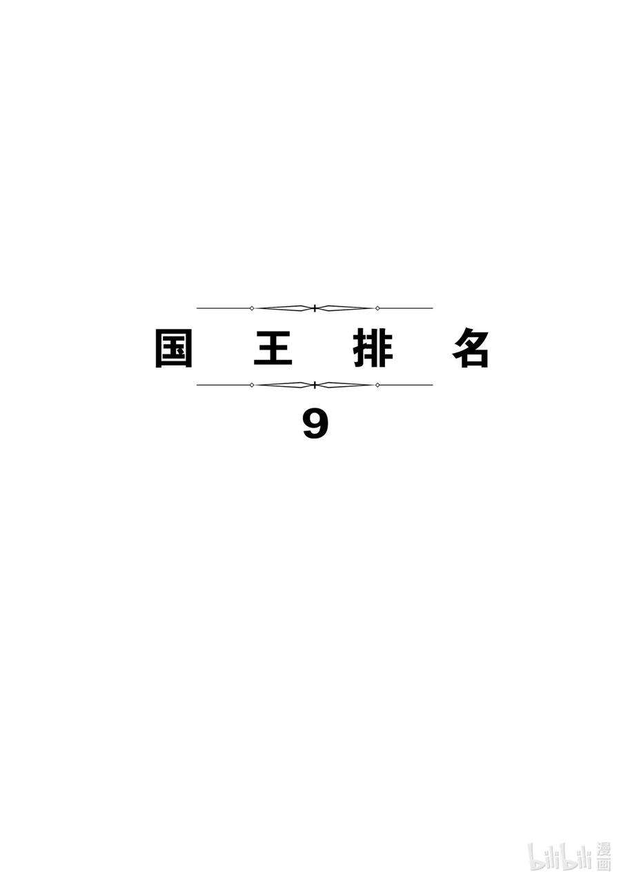 国王排名105 第105话