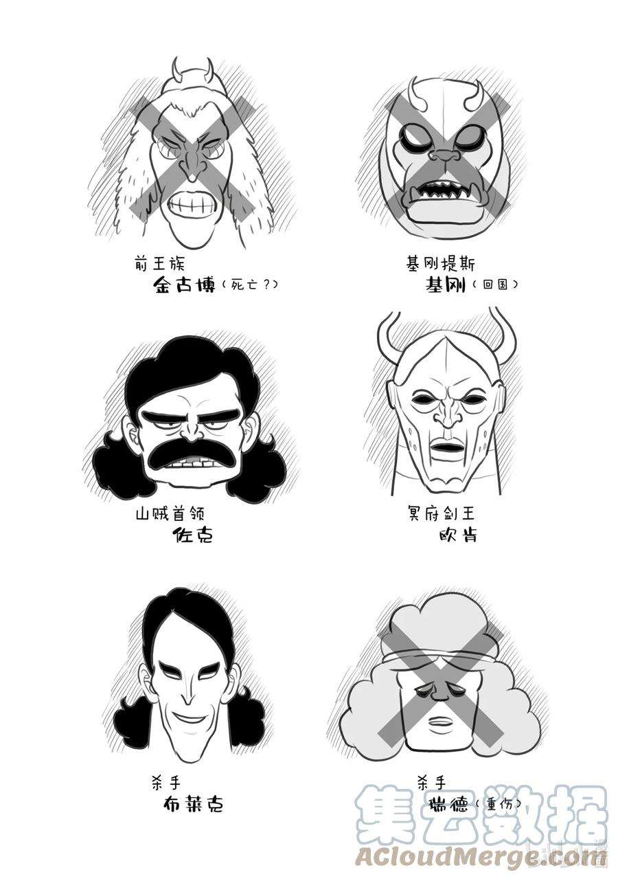 国王排名105 第105话