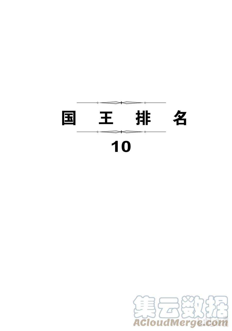 国王排名118 第118话