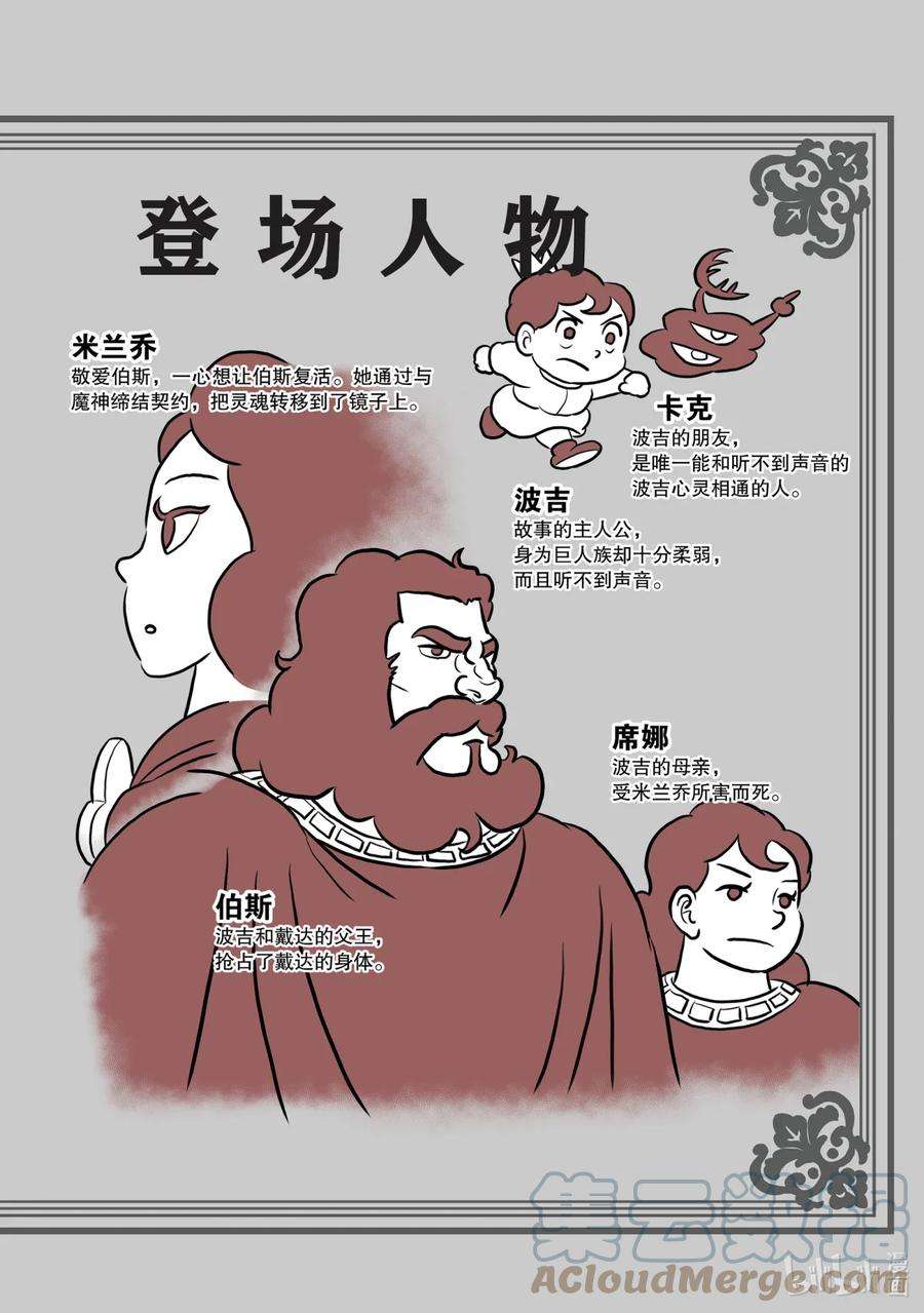 国王排名141.5 番外篇