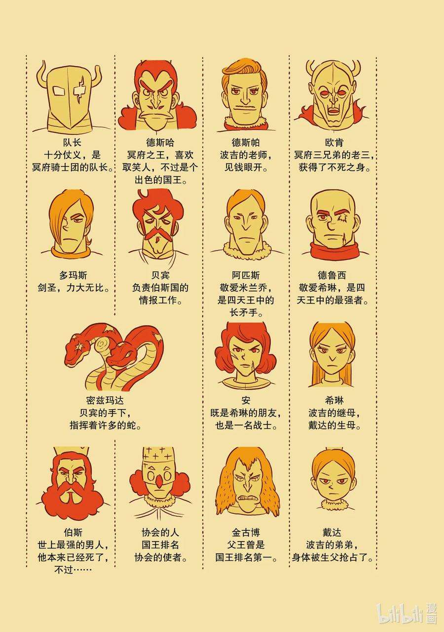 国王排名155.5 番外篇