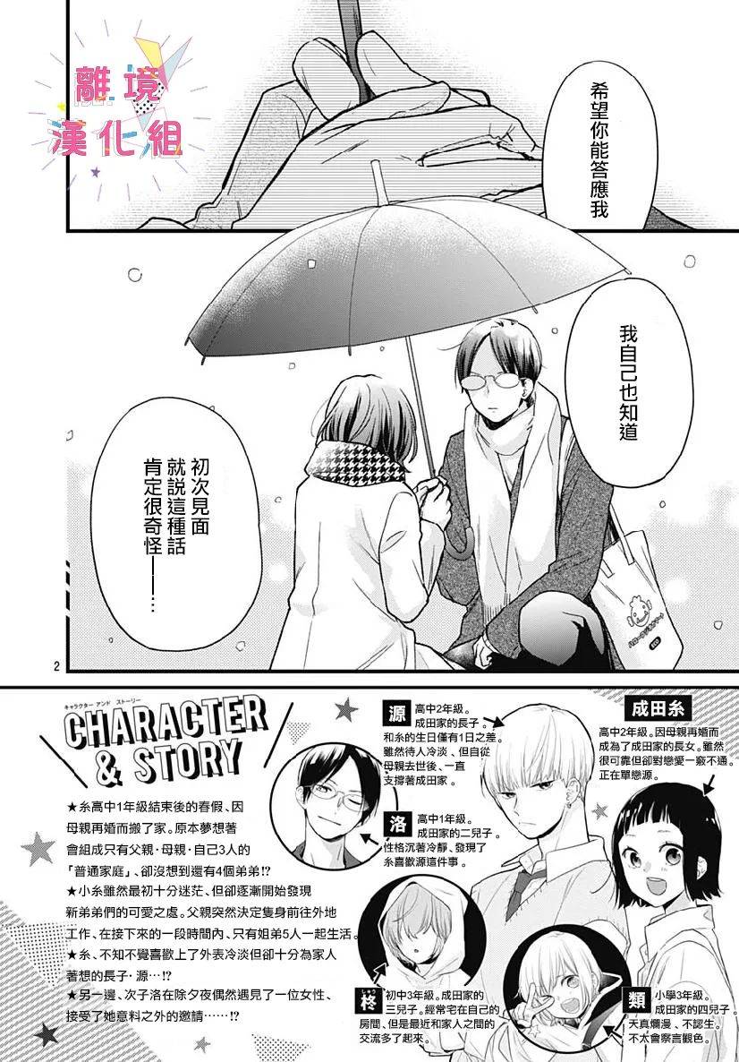 我家弟弟们给你添麻烦了第24话