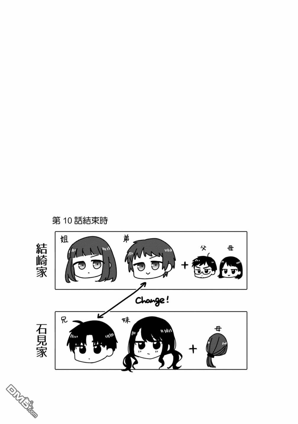 双子交换第10话