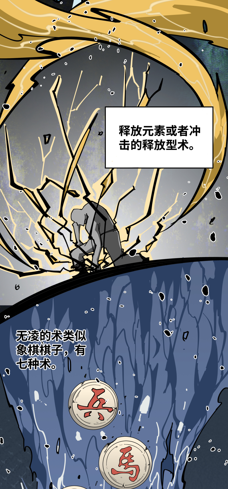 术阵无双008 修炼