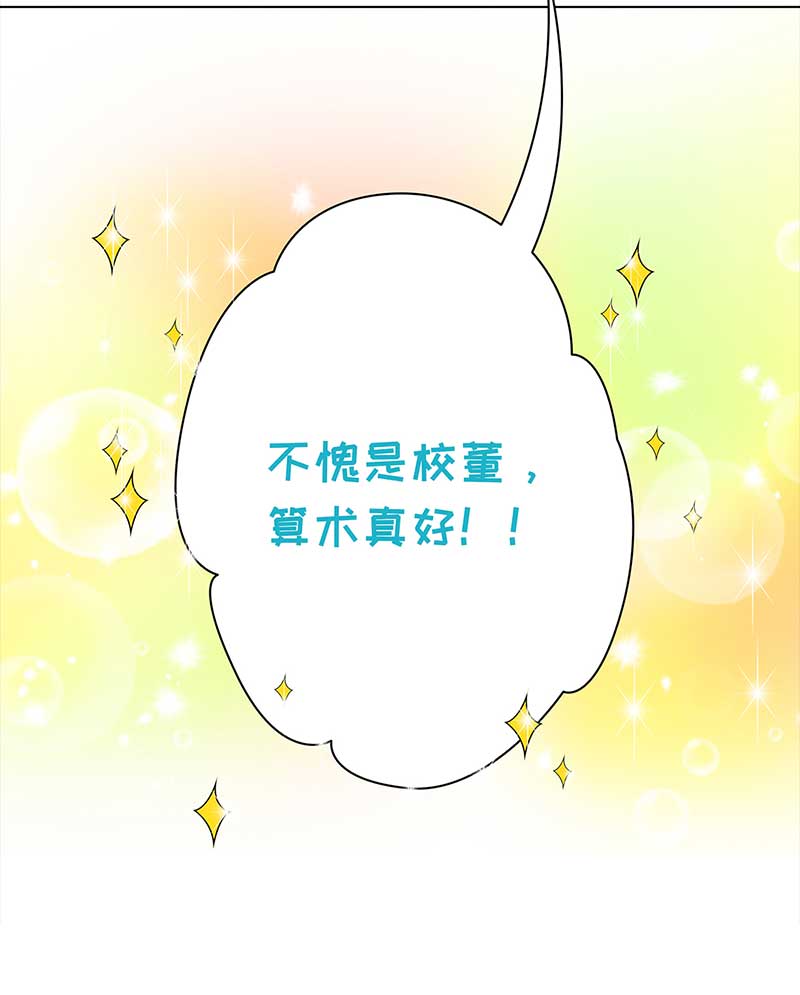 穿越之哑巴王爷120 浅浅的课（1）