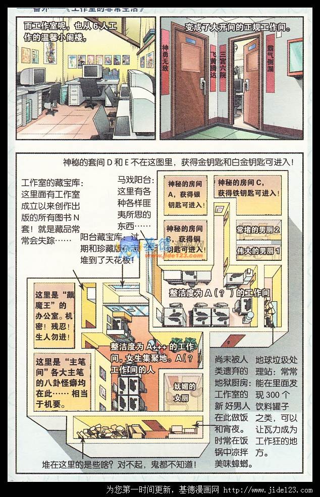 星海镖师番：工作室的非常生活