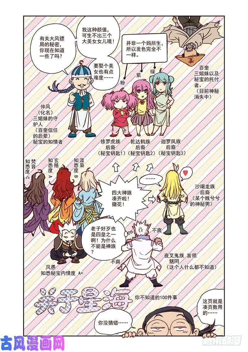 星海镖师215 觉醒 下