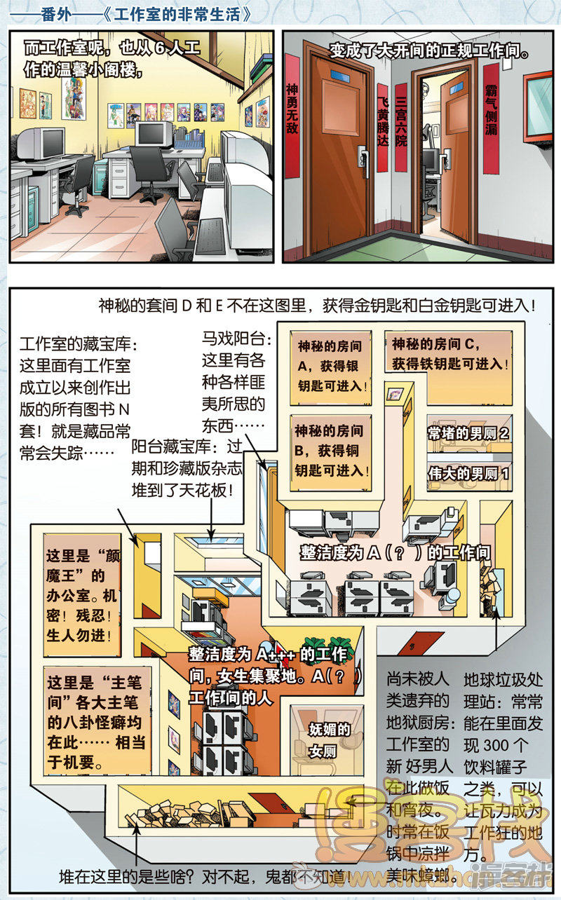 星海镖师番外:工作室的非常生活