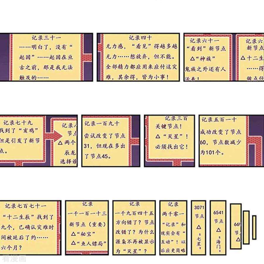 星海镖师258话2 节点