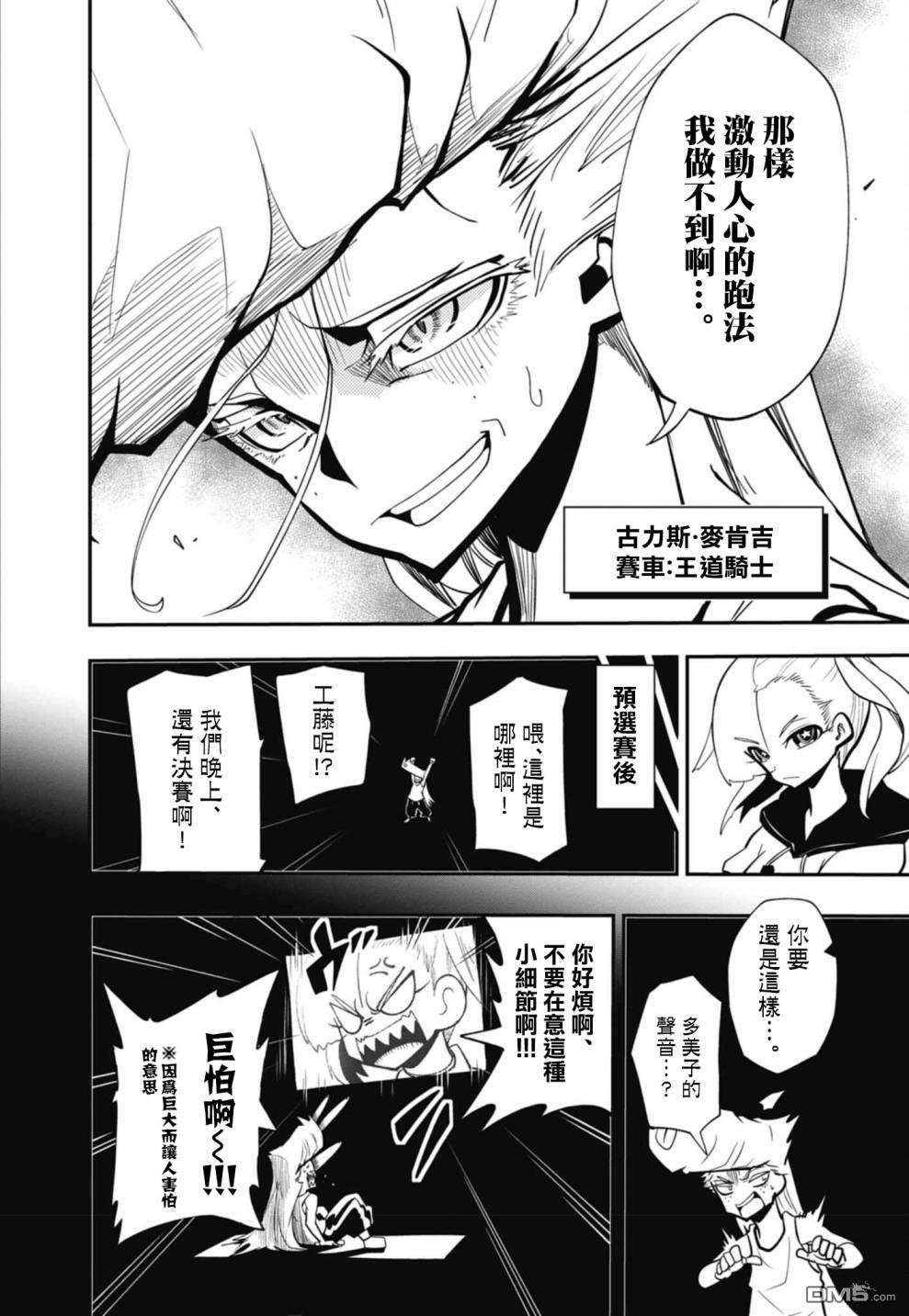 迷你四驱王—MINI4KING第10话