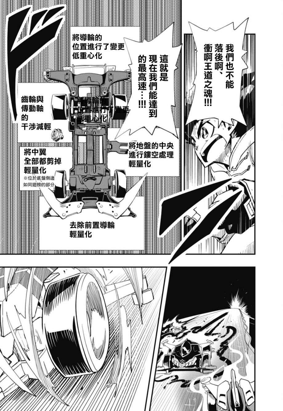 迷你四驱王—MINI4KING第12话