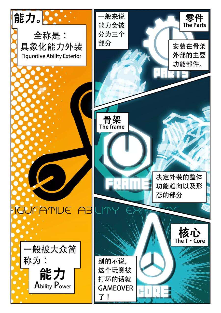 星之传说46 能力喵！（上）