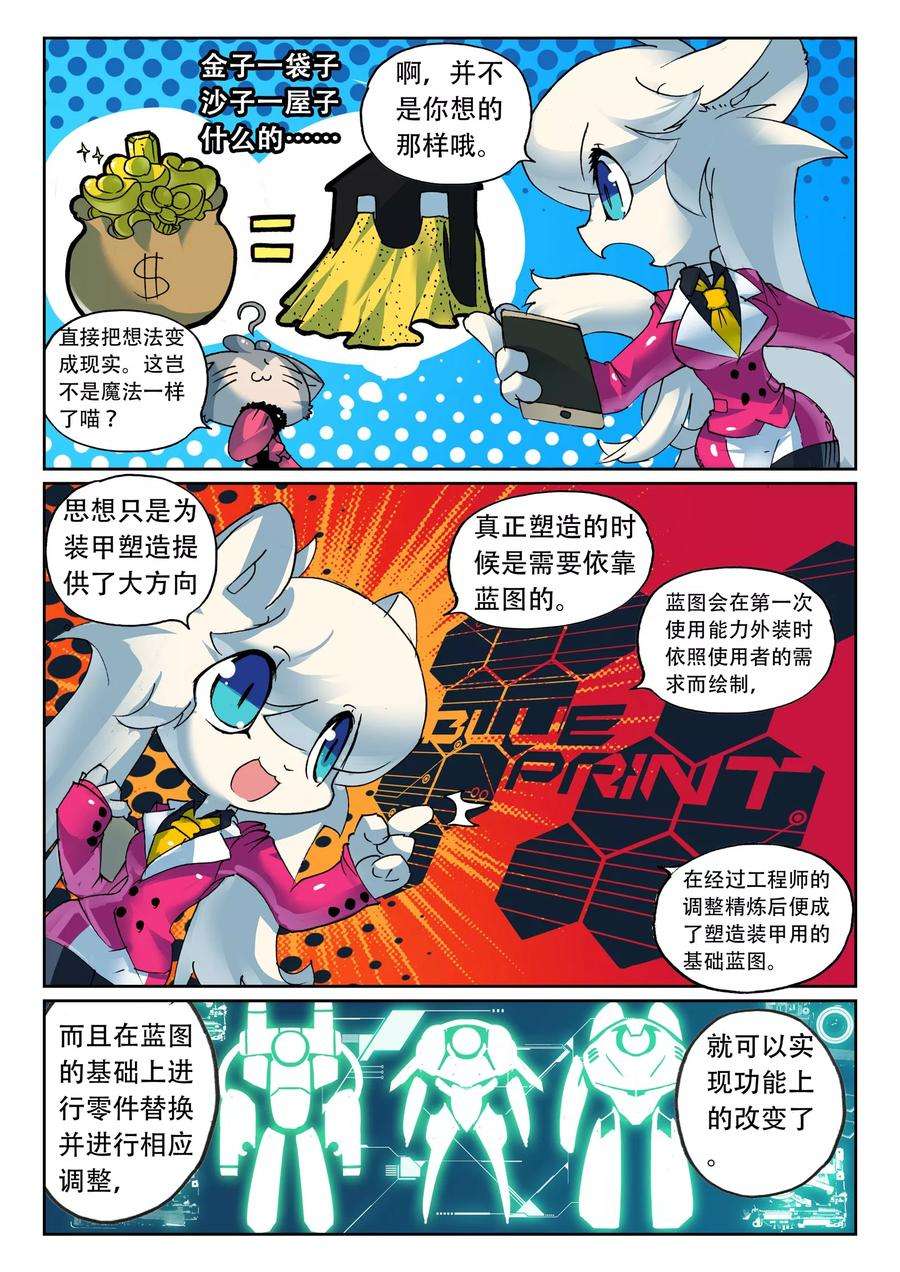 星之传说46 能力喵！（上）
