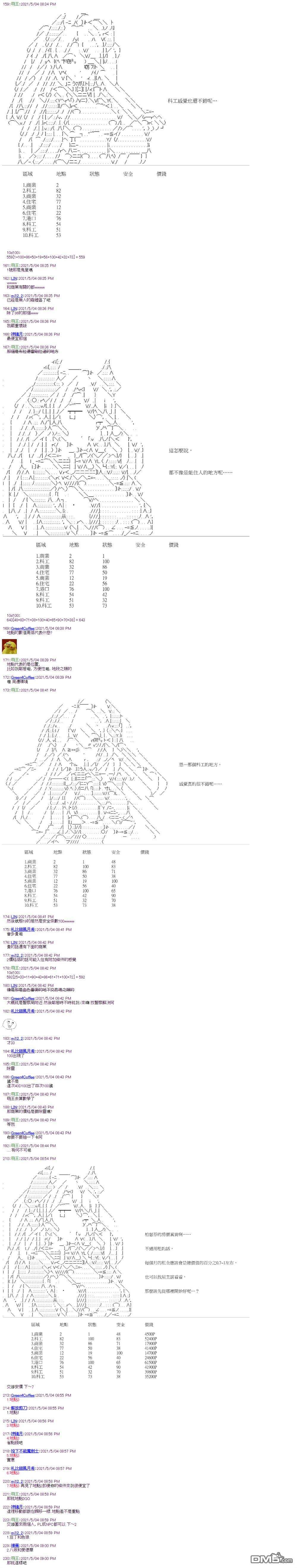 萌尔文游戏第18话