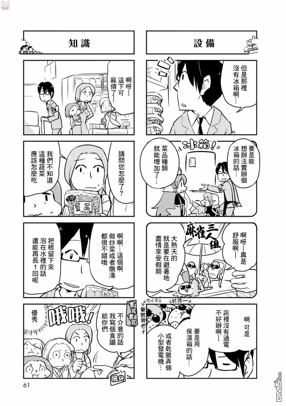 鸟娘咖啡第21话 工作