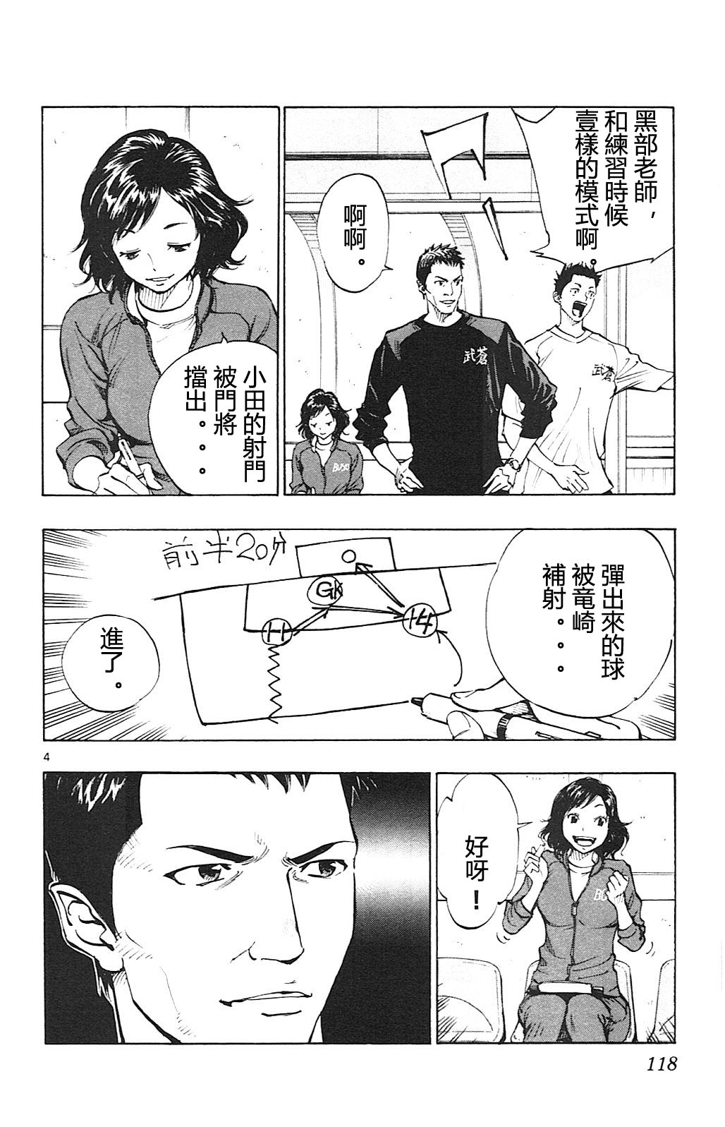 BE BLUES!~化身为青第94话 机会到来