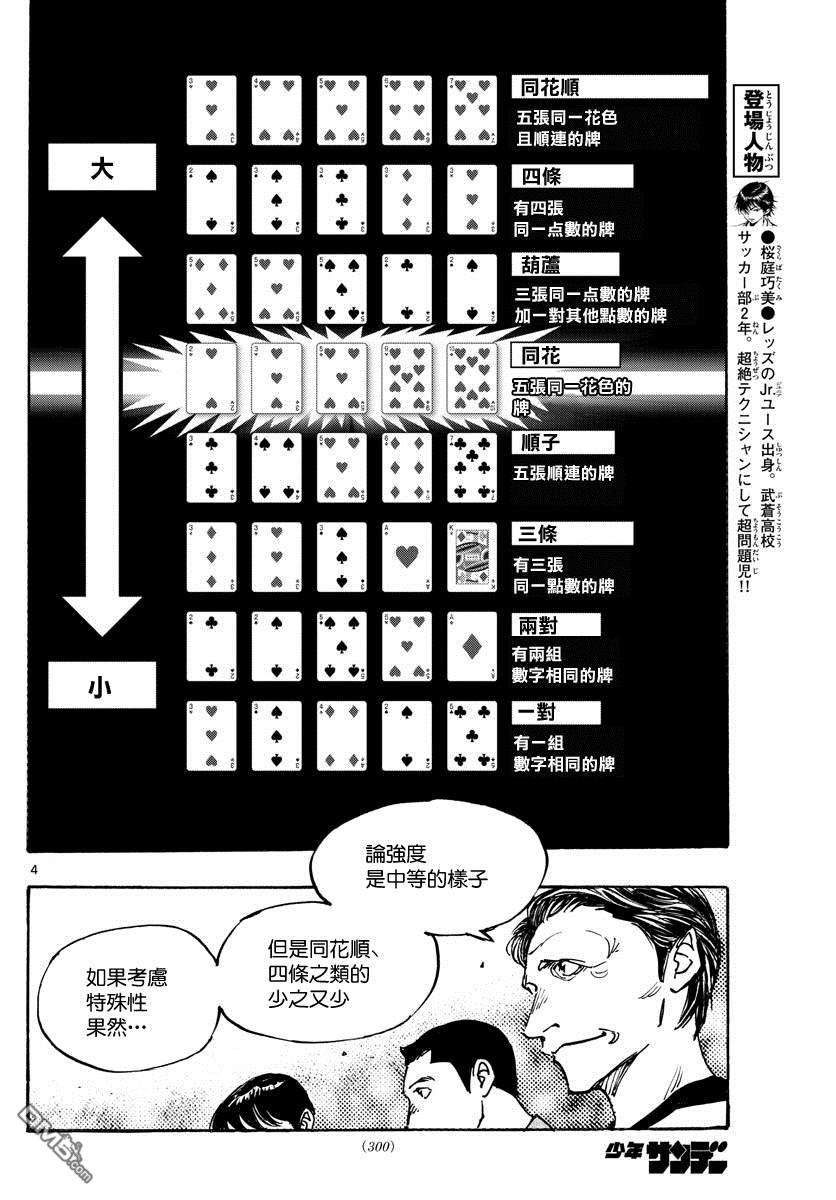 BE BLUES!~化身为青第388话 同花