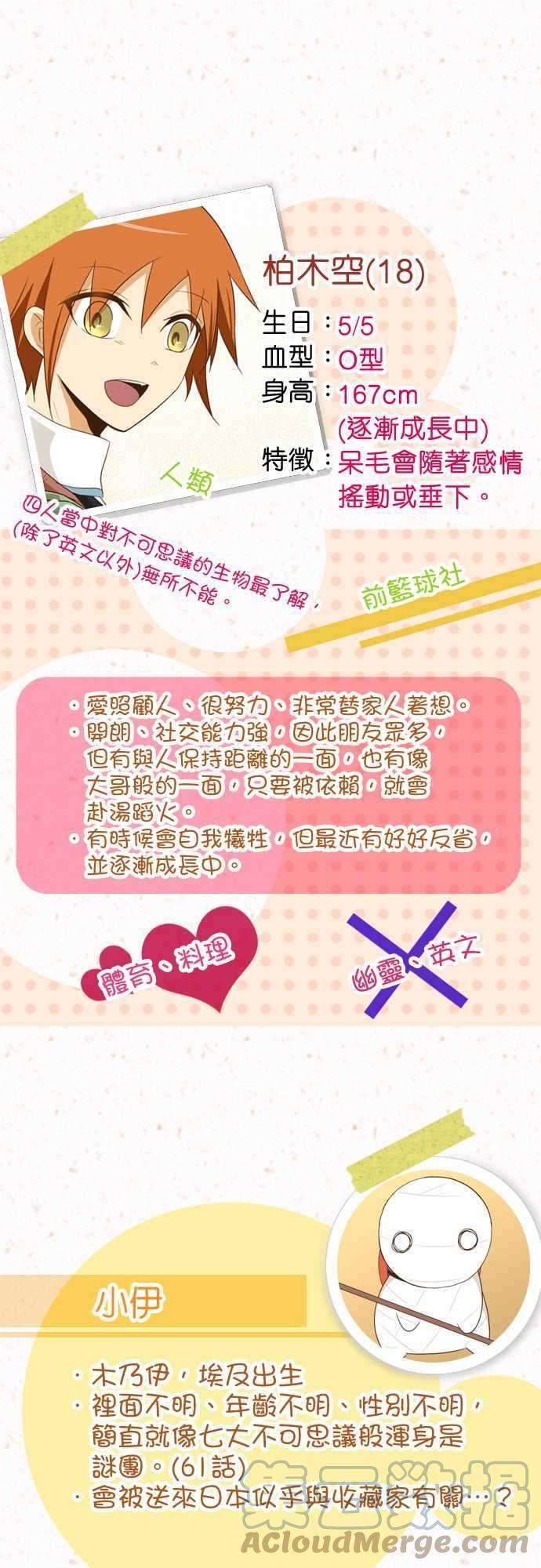 小木乃伊到我家角色介绍