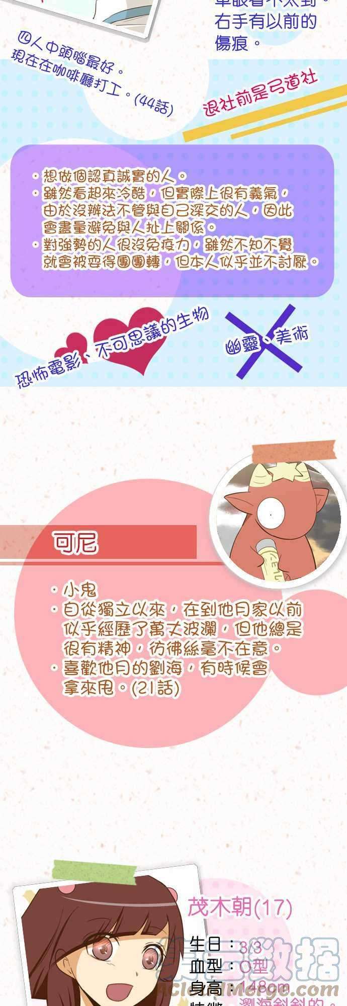 小木乃伊到我家角色介绍