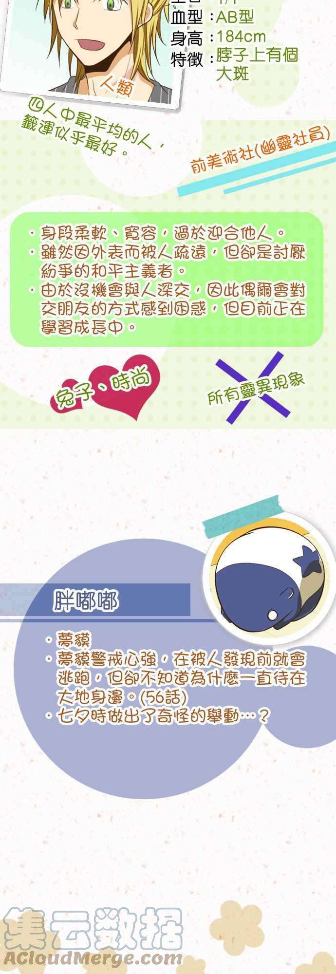 小木乃伊到我家角色介绍