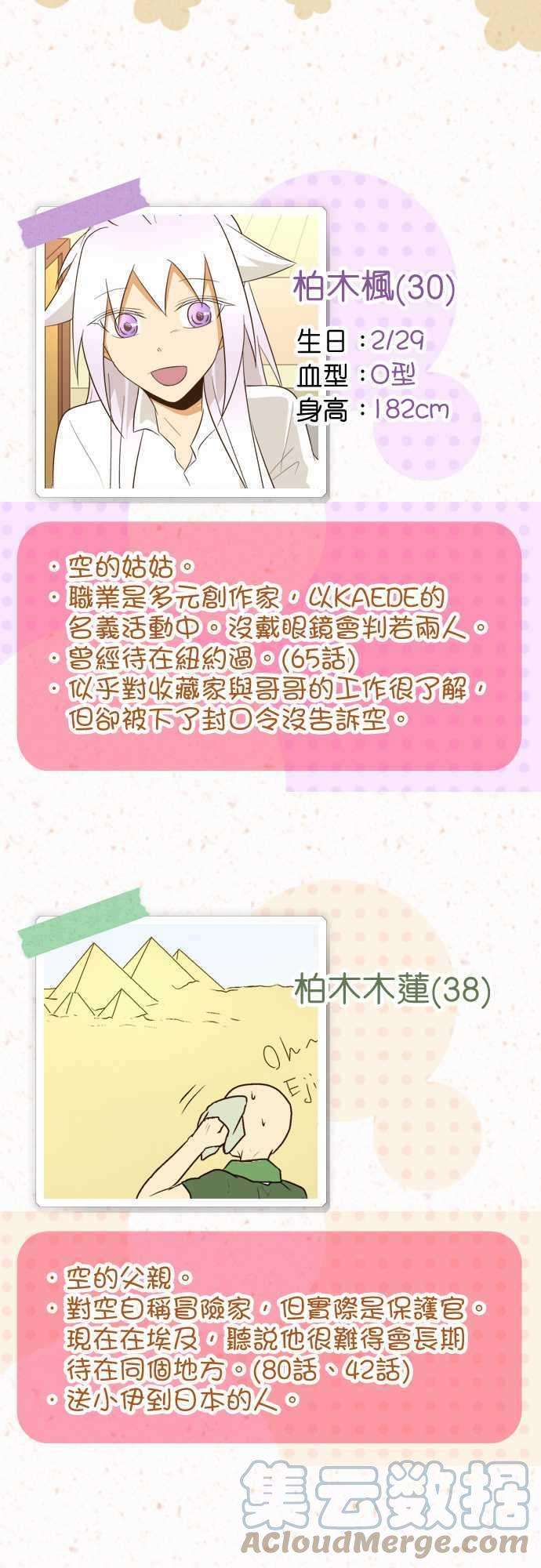小木乃伊到我家角色介绍