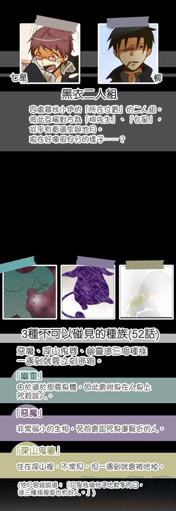 小木乃伊到我家角色介绍