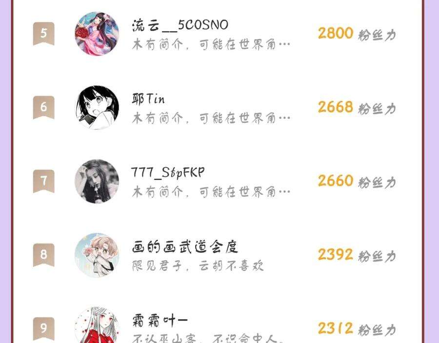 反派有话说[重生]10话 你也有在意的人吗？