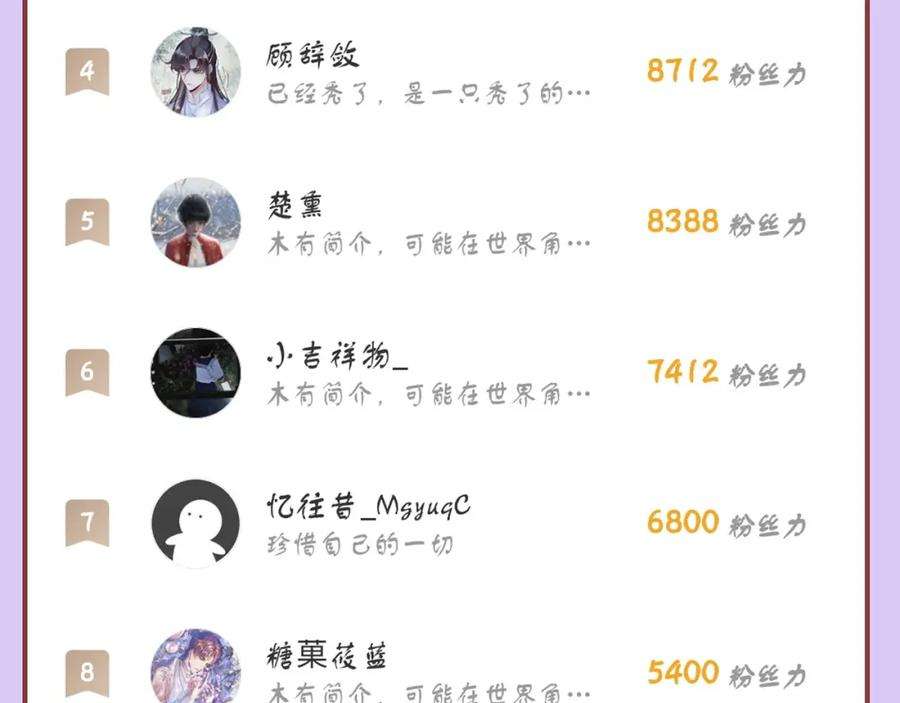 反派有话说[重生]12话 谁敢伤他！