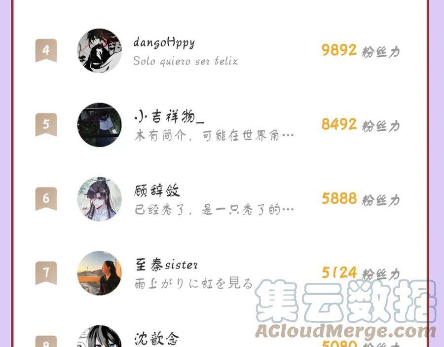 反派有话说[重生]13话 为师来晚了