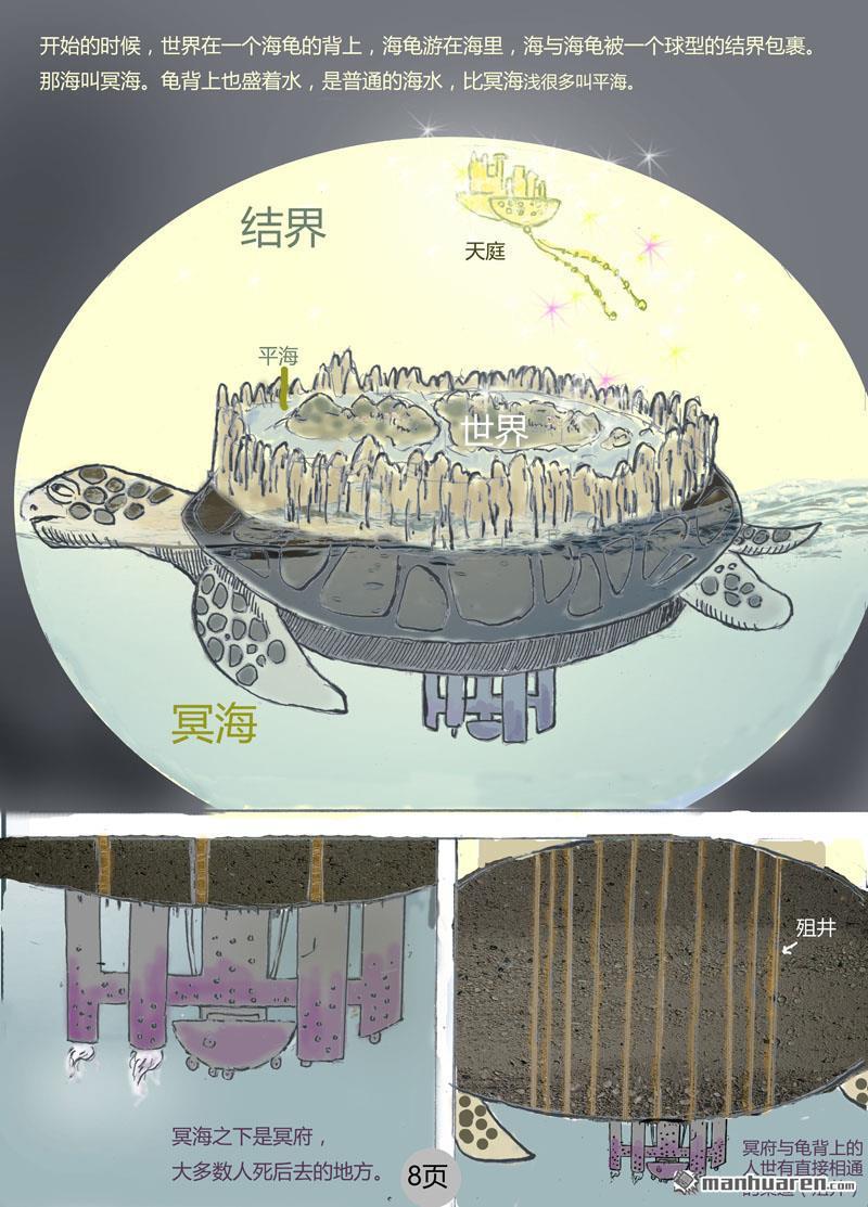 太酆演义第2话 人神之战1