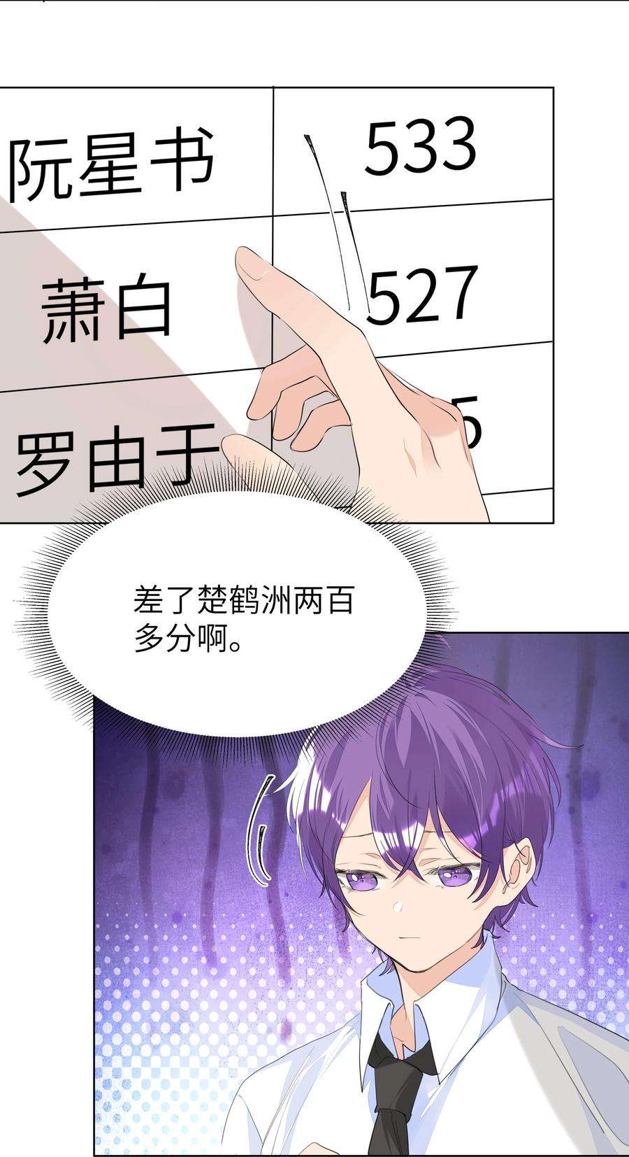 学霸今天撩到小奶包了吗028 逃跑计划