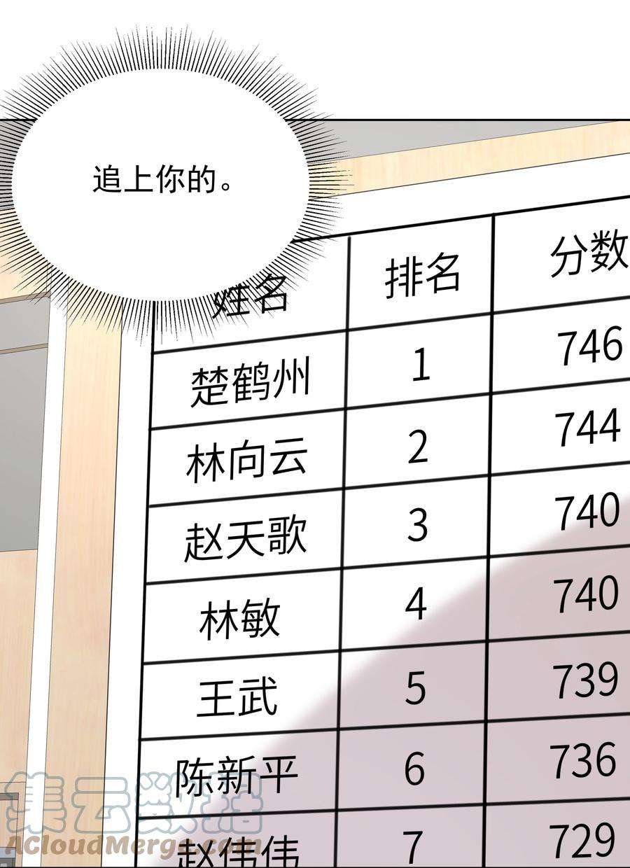 学霸今天撩到小奶包了吗058 双向奔赴