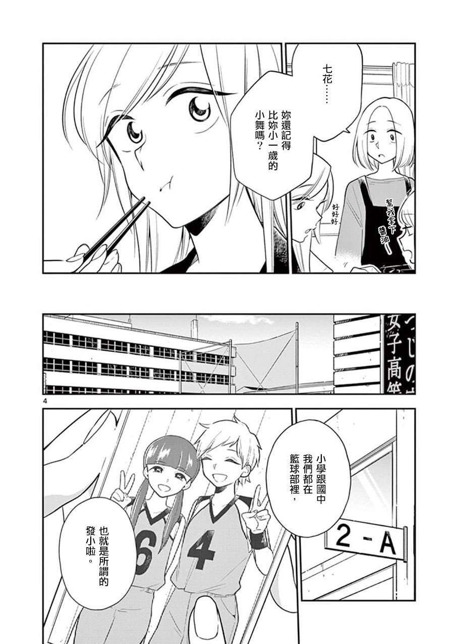 好事多磨第57话