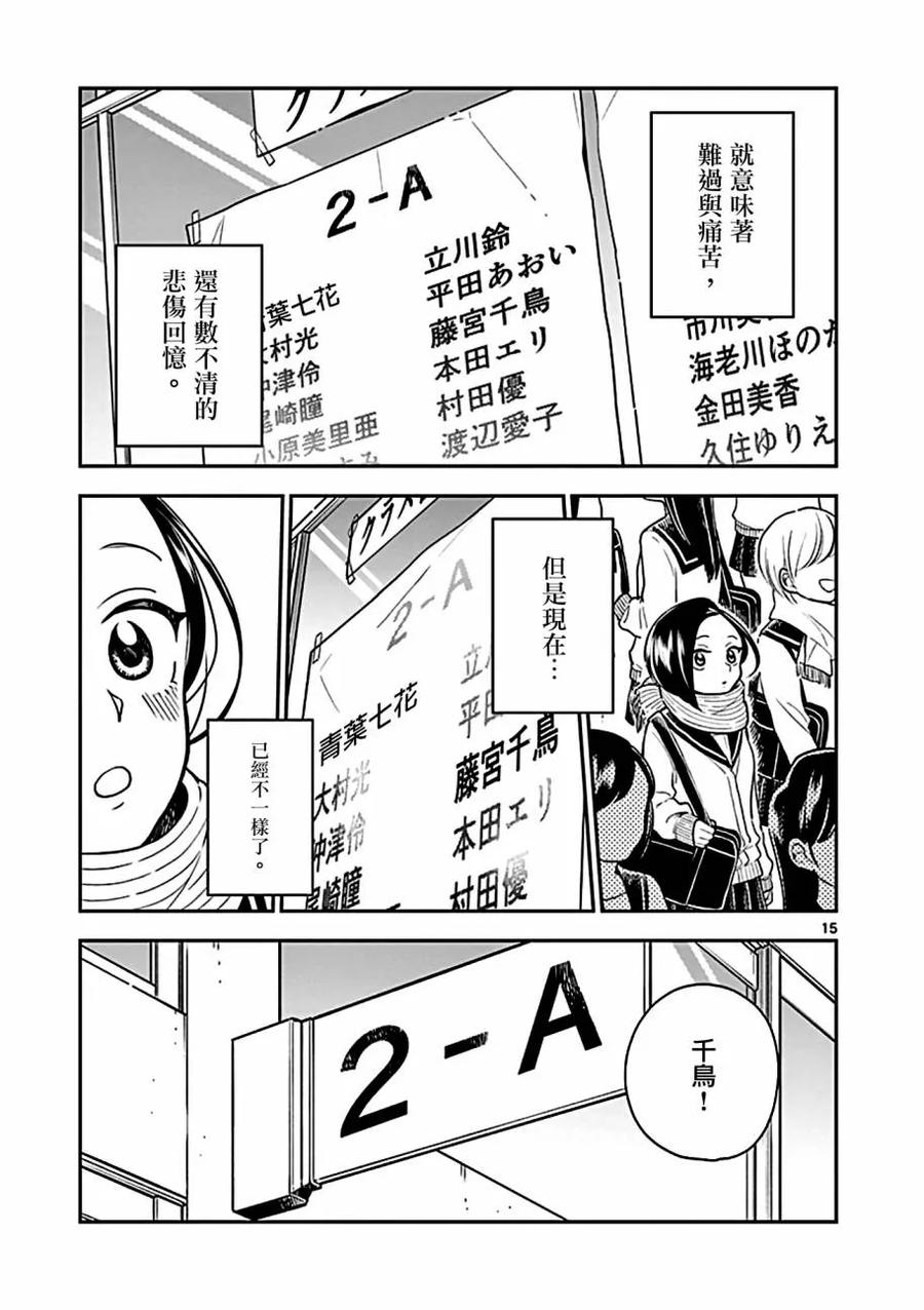 好事多磨23 两人恋爱的开端·千鸟篇后篇