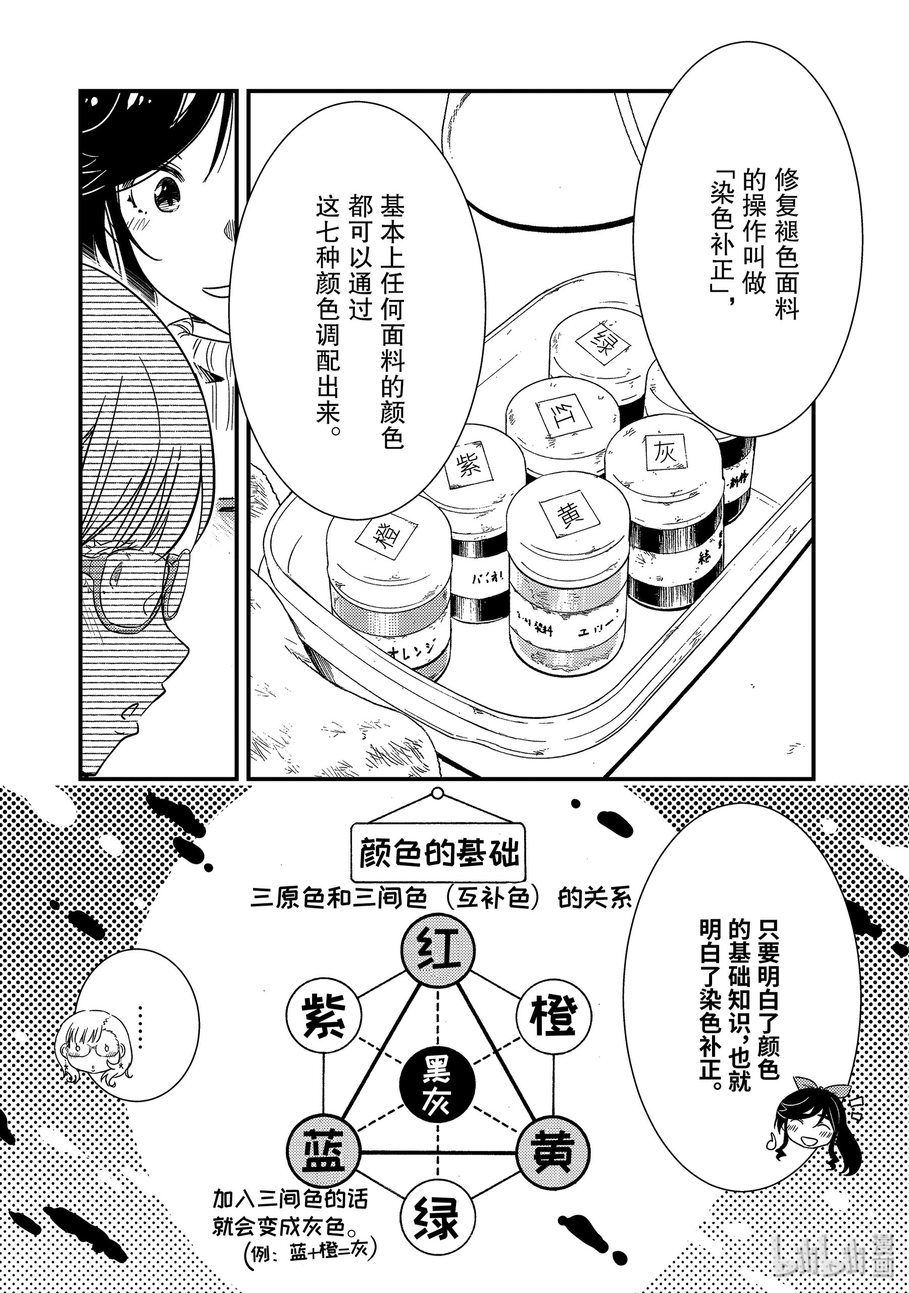 能帮我弄干净吗？29 撑帐篷真的可以吗……