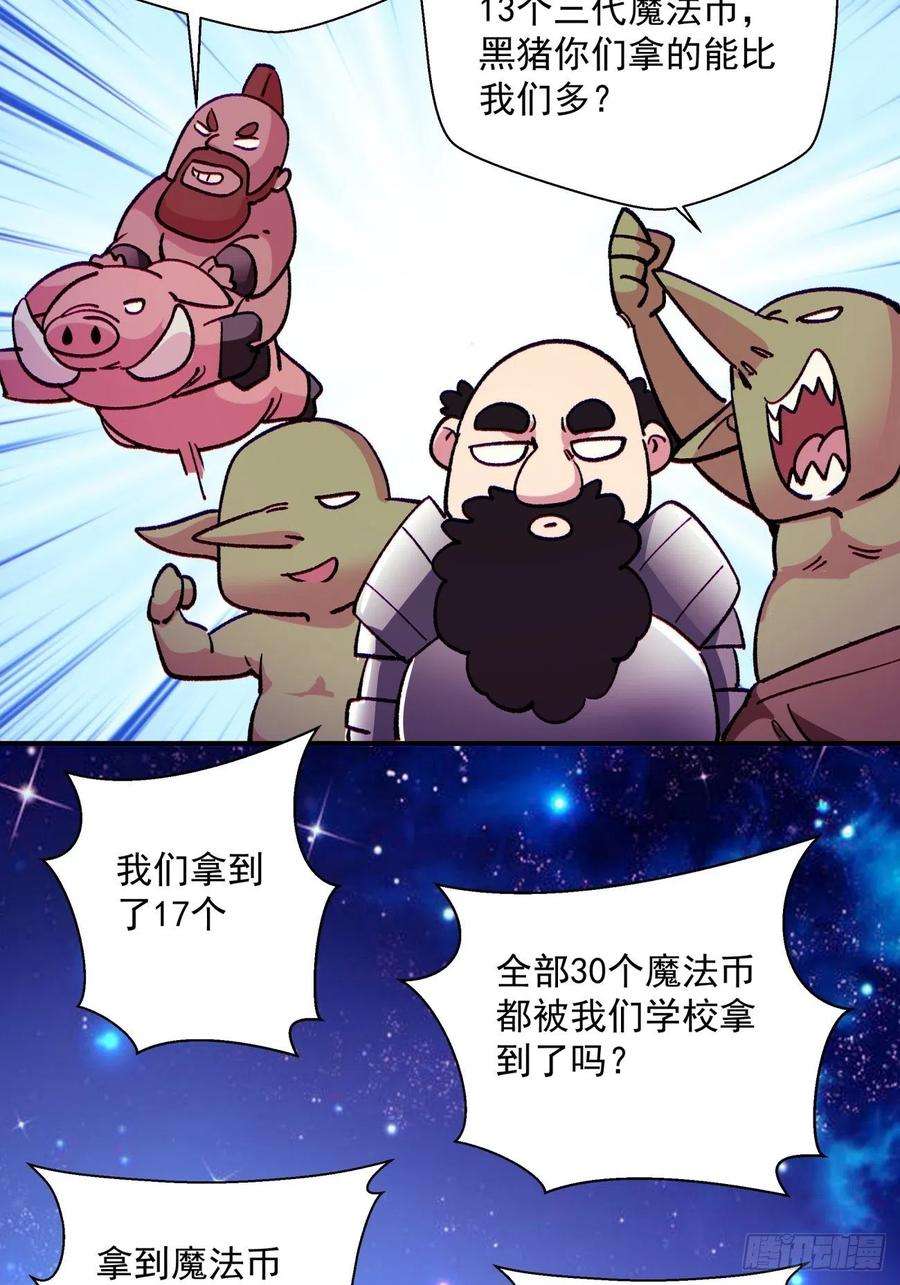 身为首富的我真不想重生啊一零一话 比赛结果