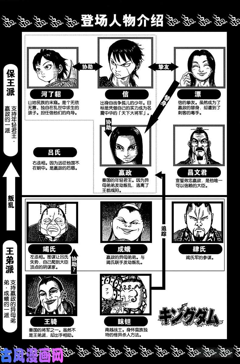 王者天下第9话 山之民