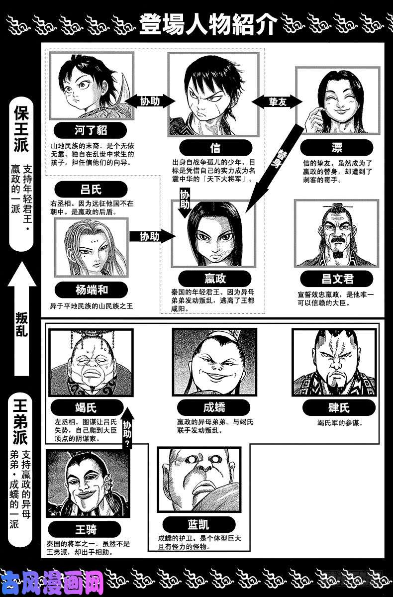 王者天下第31话 魏兴的弩行队