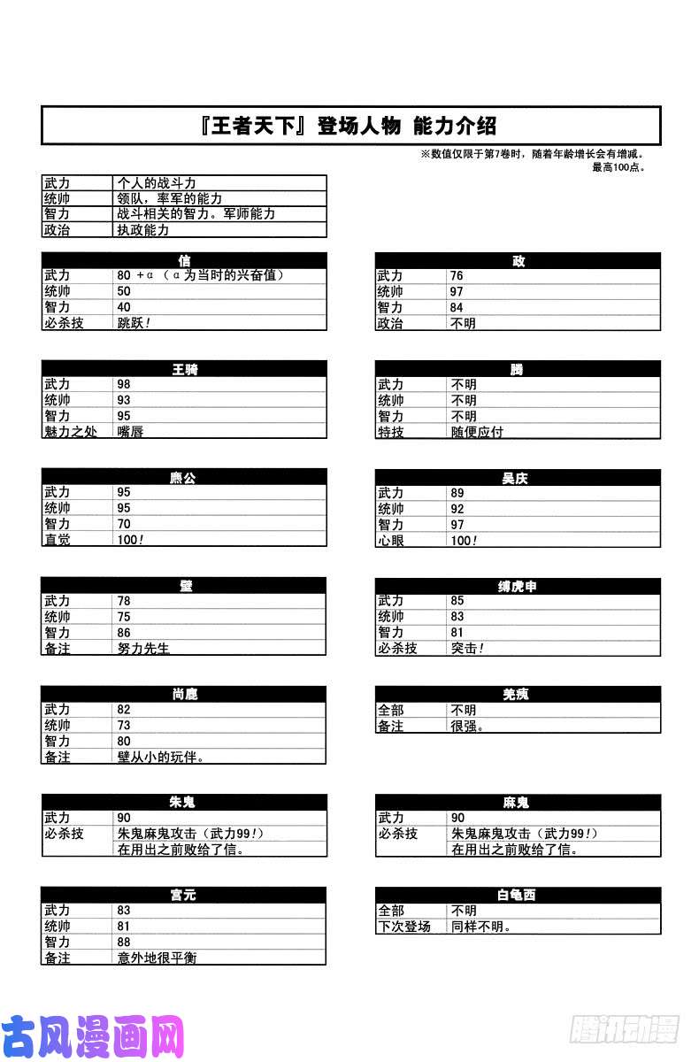 王者天下第74话 陪侍