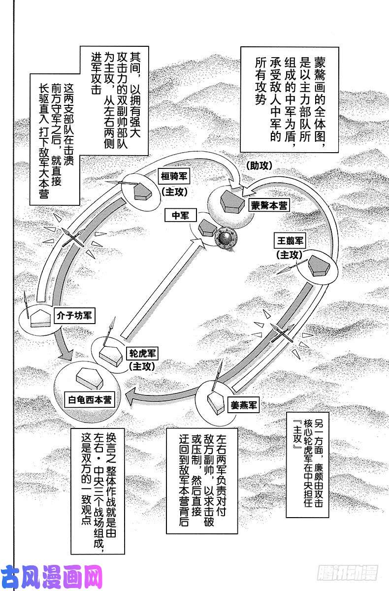王者天下第227话 长年的想法
