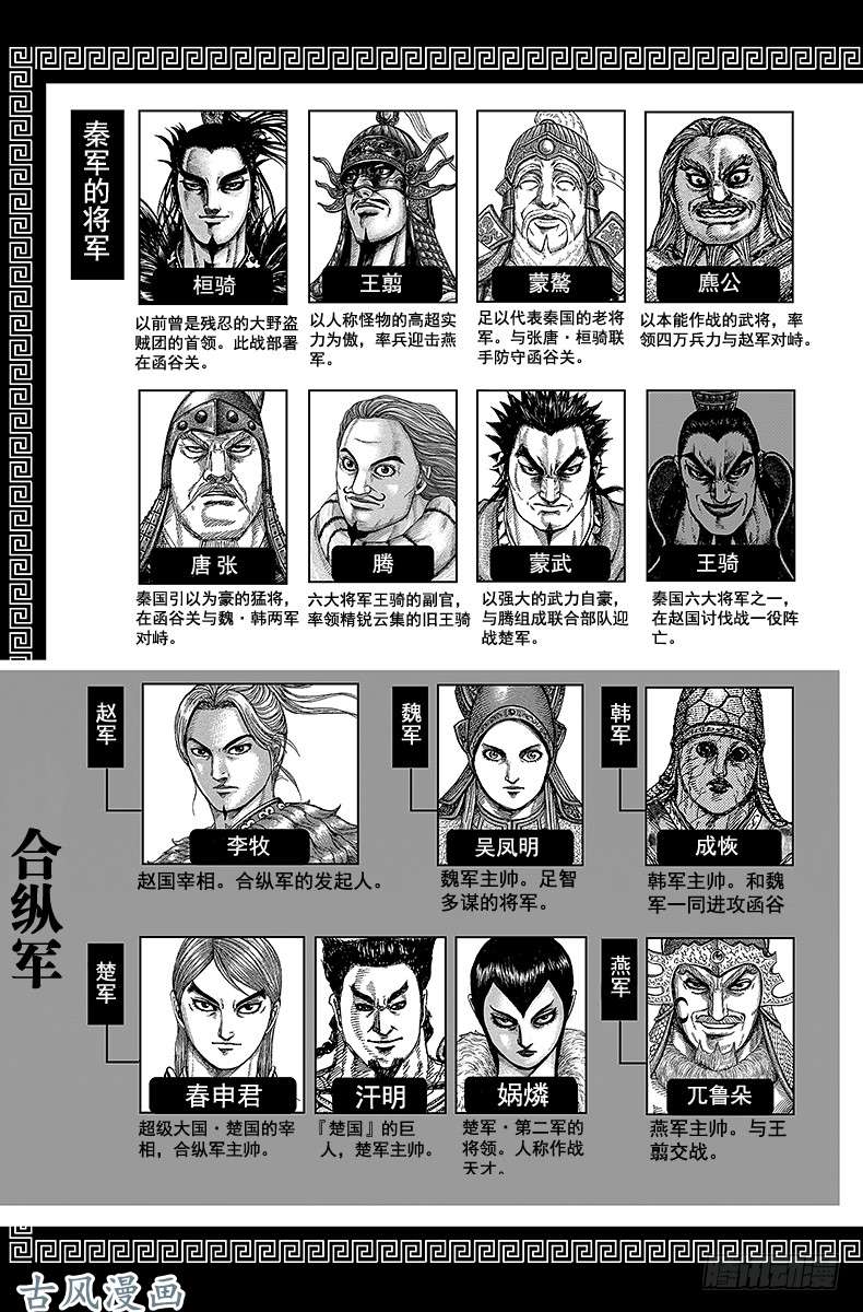 王者天下第295话 面目一新