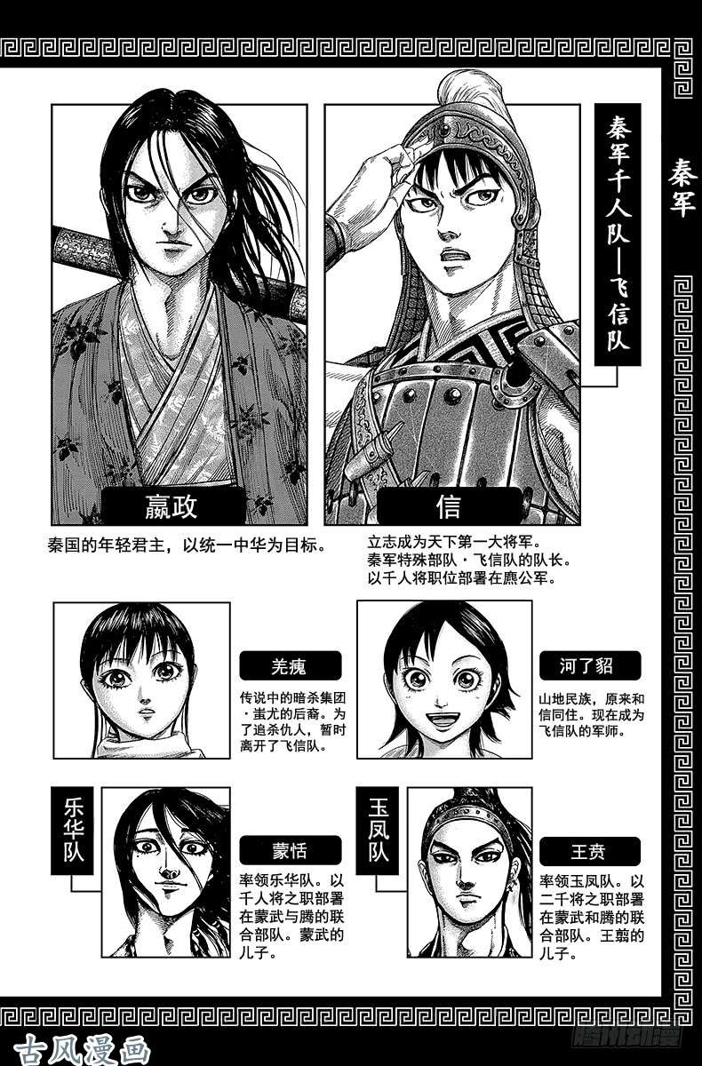 王者天下第306话 第十五天下午