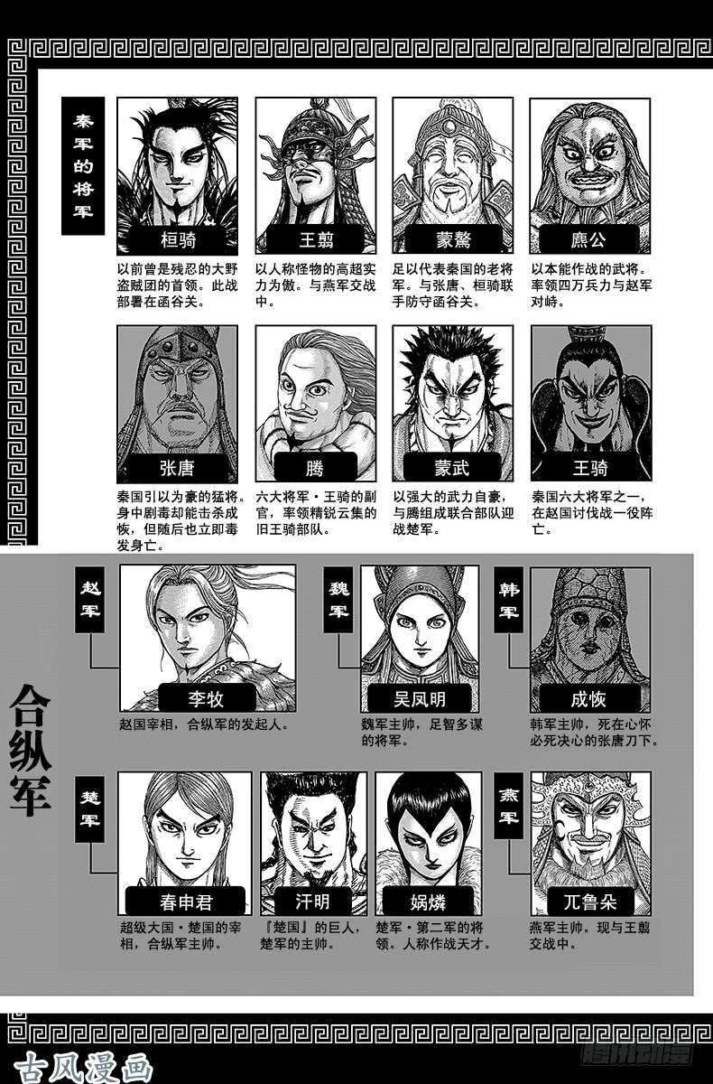 王者天下第306话 第十五天下午