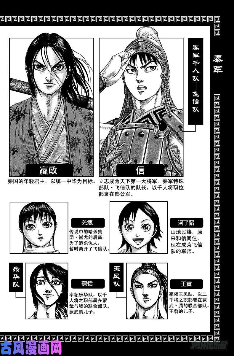 王者天下第339话 巡视之夜