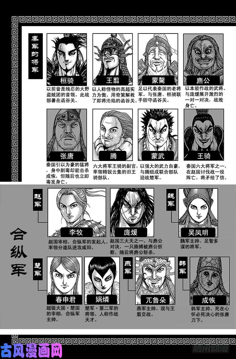 王者天下第339话 巡视之夜