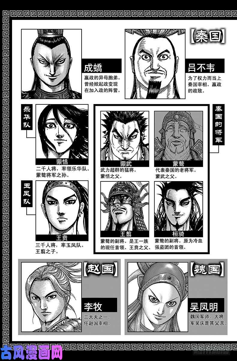 王者天下第372话 讨伐军出征